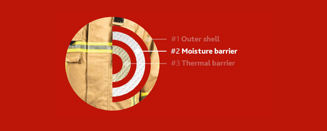 Peeling back the fire suit “onion”, layer #2: the moisture barrier