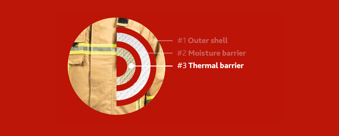 Peeling back the fire suit “onion”, layer #3: the thermal barrier